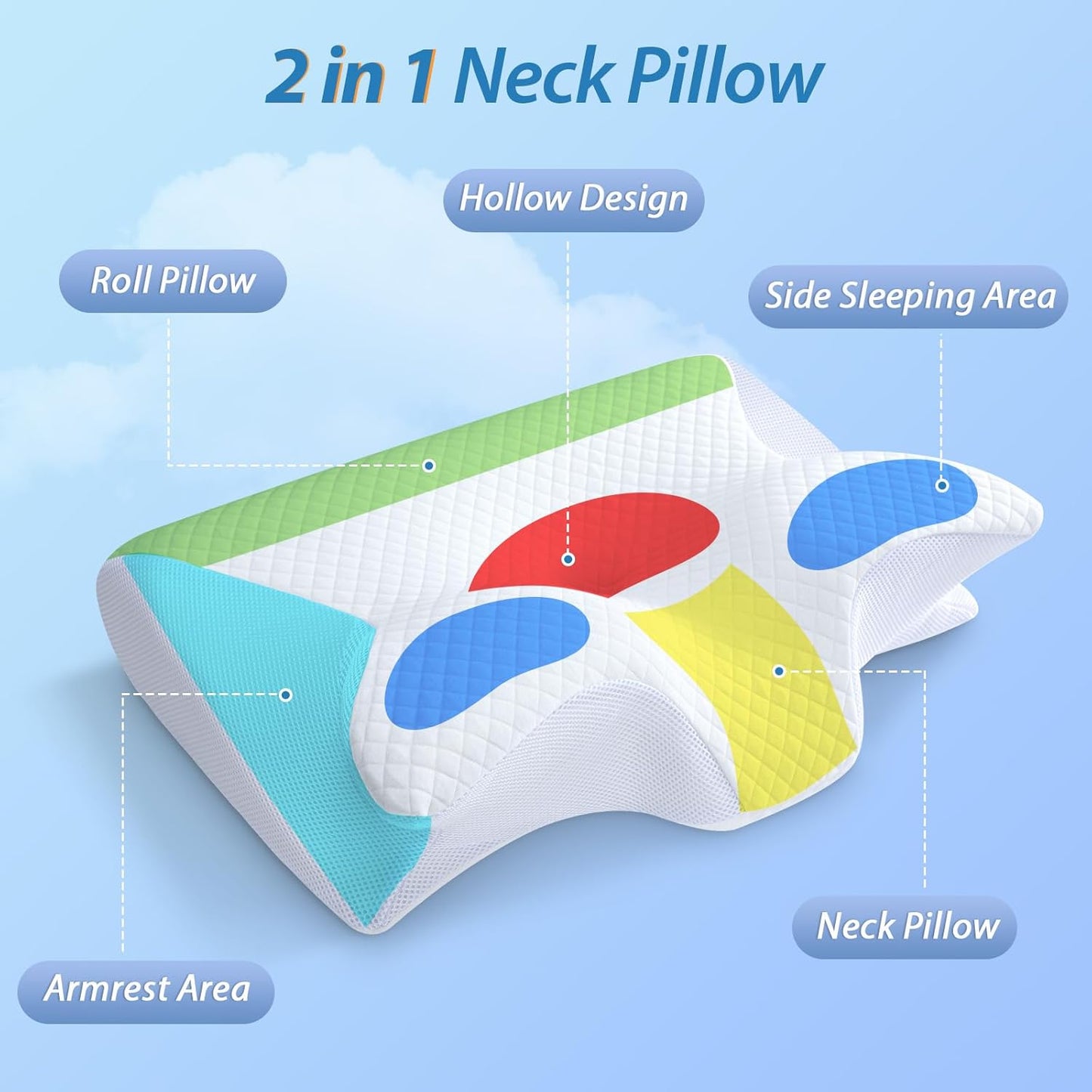 Memory Foam Pillow Breathable Neck Support Sleeping Cushion