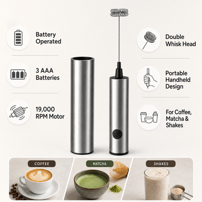 Battery-Operated Handheld Milk Frother with Double Whisk