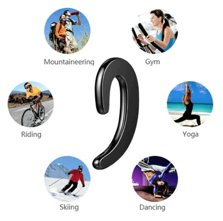 Bone Conduction Earbuds Open Ear Wireless Bluetooth Headphones