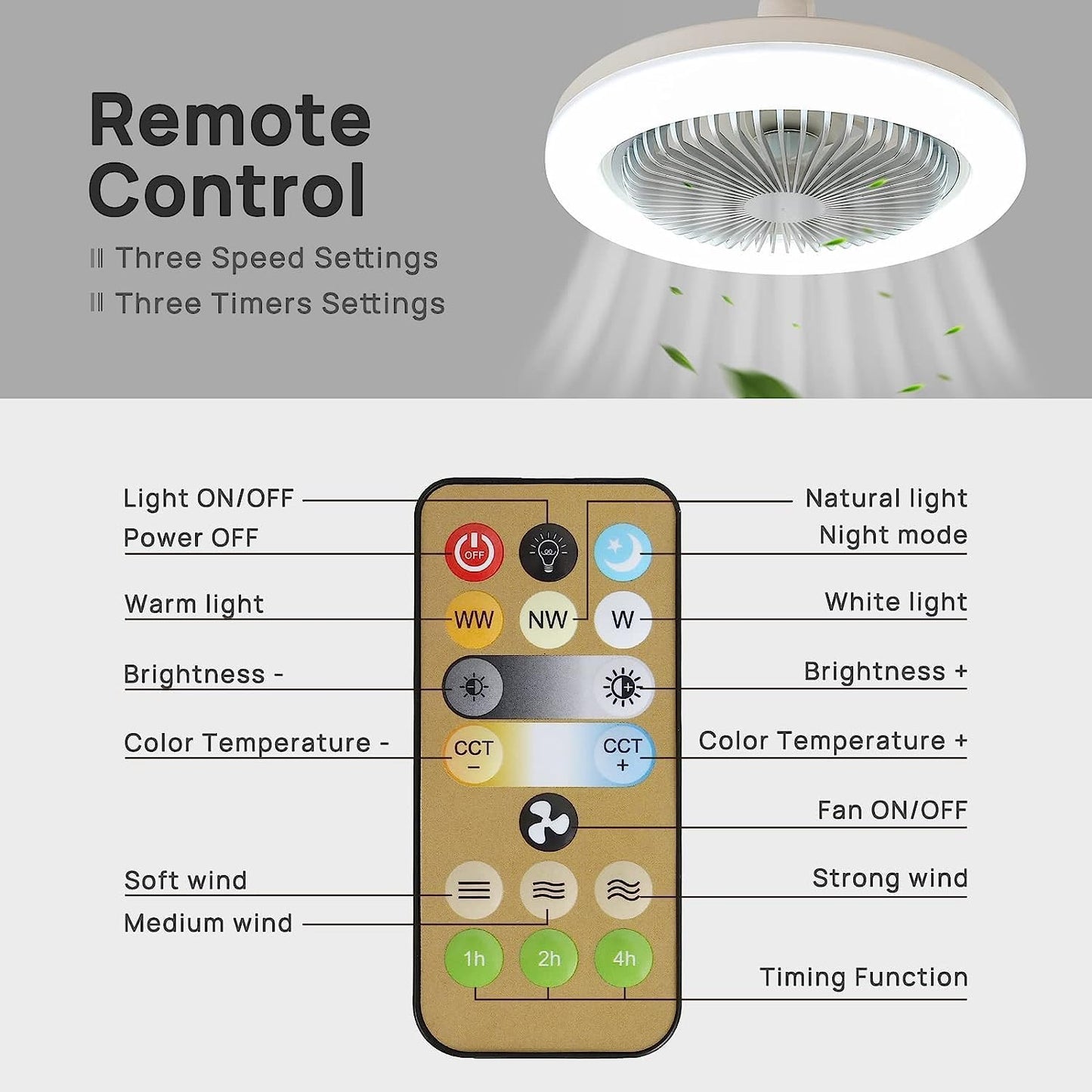 Ceiling Fan Light LED Screw In Socket Remote Control Cooling Lamp