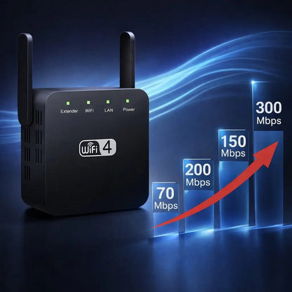 Dual Band WiFi Range Extender Mesh Signal Booster Repeater