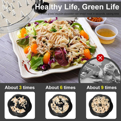 Ergonomic Chicken Shredder Tool for Fast Meat Shredding and Meal Prep