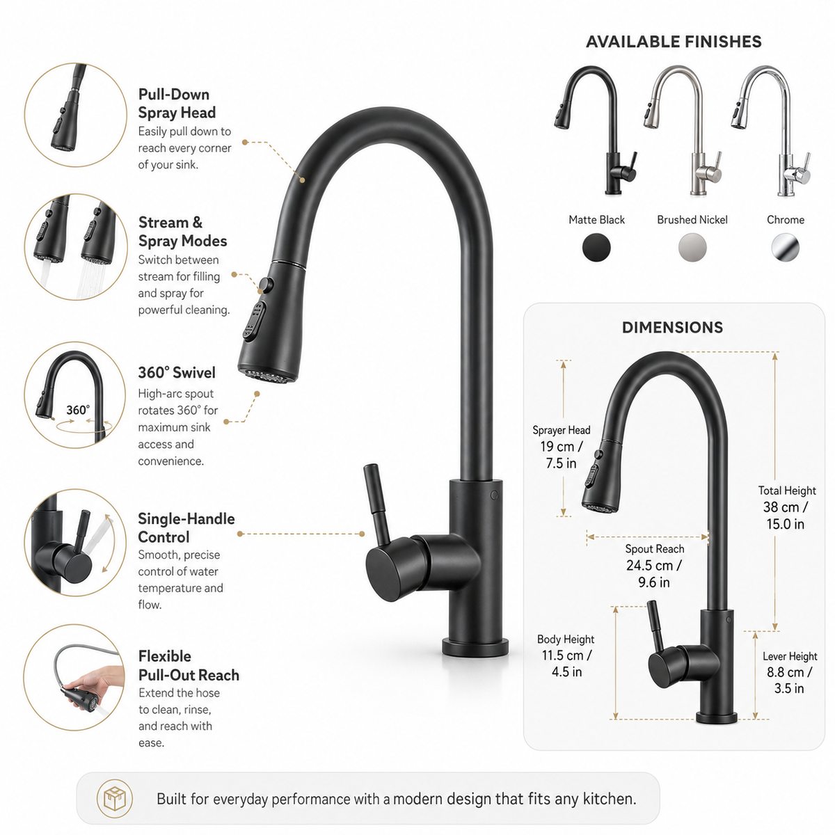 Extendable Kitchen Faucet with Pull-Down Spray, Flexible Swivel and Single-Handle Control