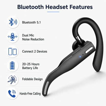 Foldable Bluetooth Headset with Dual Microphones, Noise Reduction and Hands-Free Calling