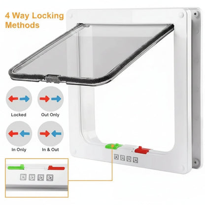 Four Way Locking Pet Door for Cats and Small Dogs Easy Access