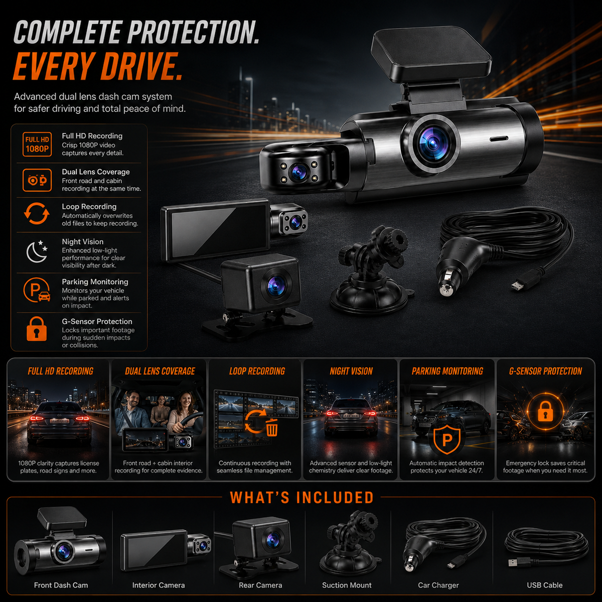 Full HD Dual Lens Dash Cam with Loop Recording and Night Vision