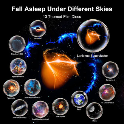 Galaxy Star Projector LED Night Light with 13 Modes Nebula Effect USB Timer Bedroom Ambient Lighting