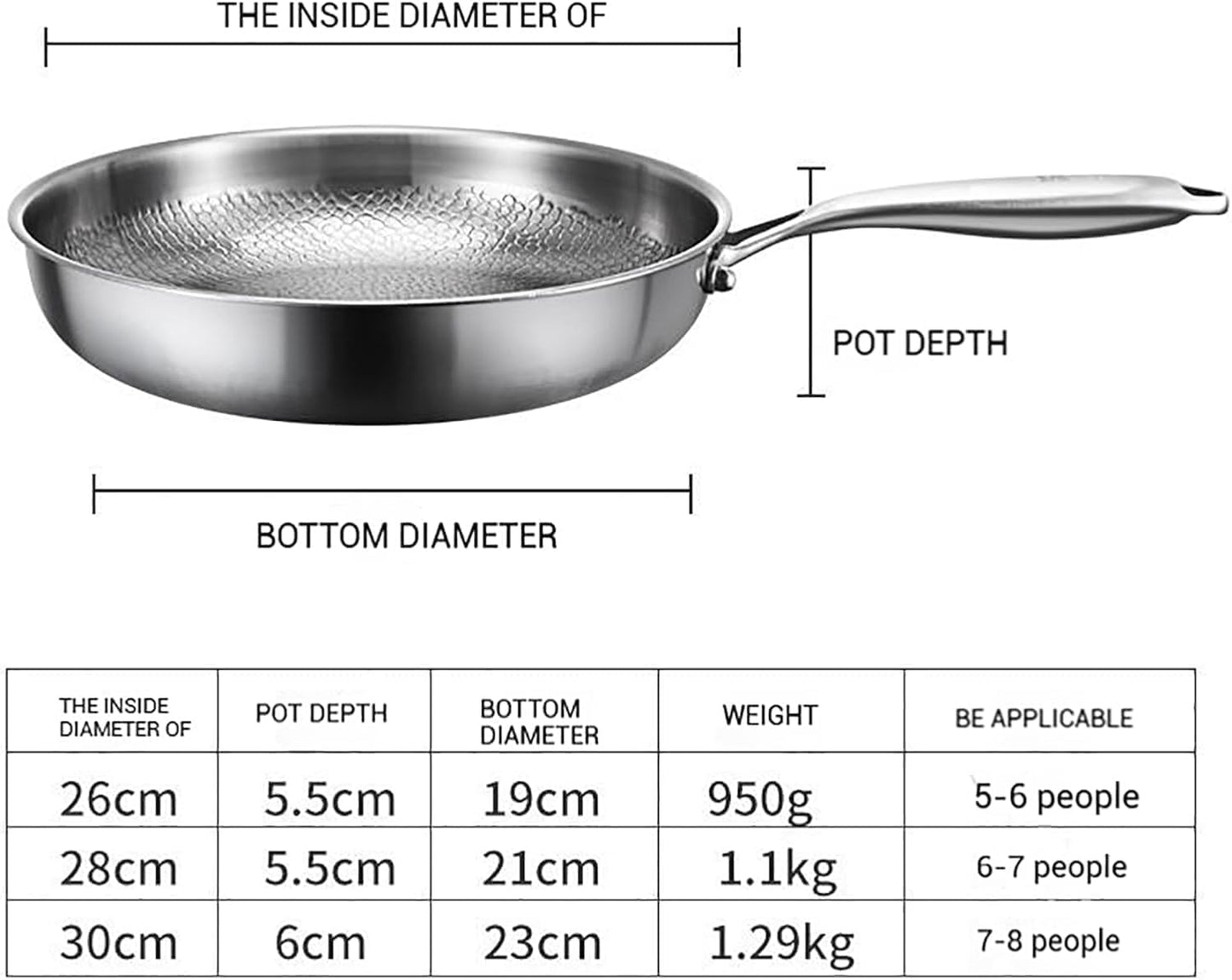 Hammered Titanium Cooking Pan Kitchen Cookware Set Durable Frying Pot