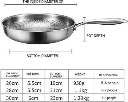 Hammered Titanium Cooking Pan Kitchen Cookware Set Durable Frying Pot
