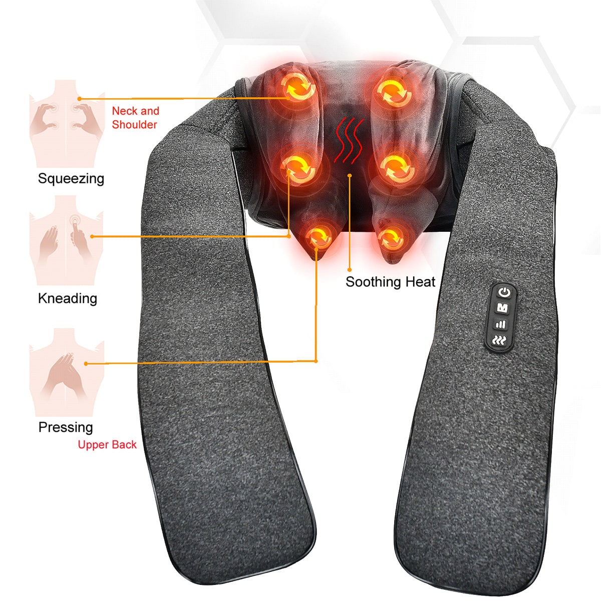 Heated Neck and Shoulder Massager with Adjustable Intensity