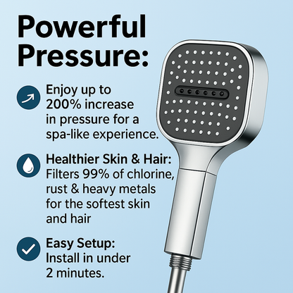 High Pressure Handheld Shower Head with Filter and Spray Modes