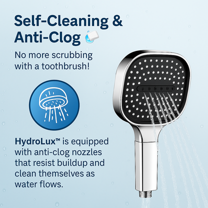 High Pressure Handheld Shower Head with Filter and Spray Modes