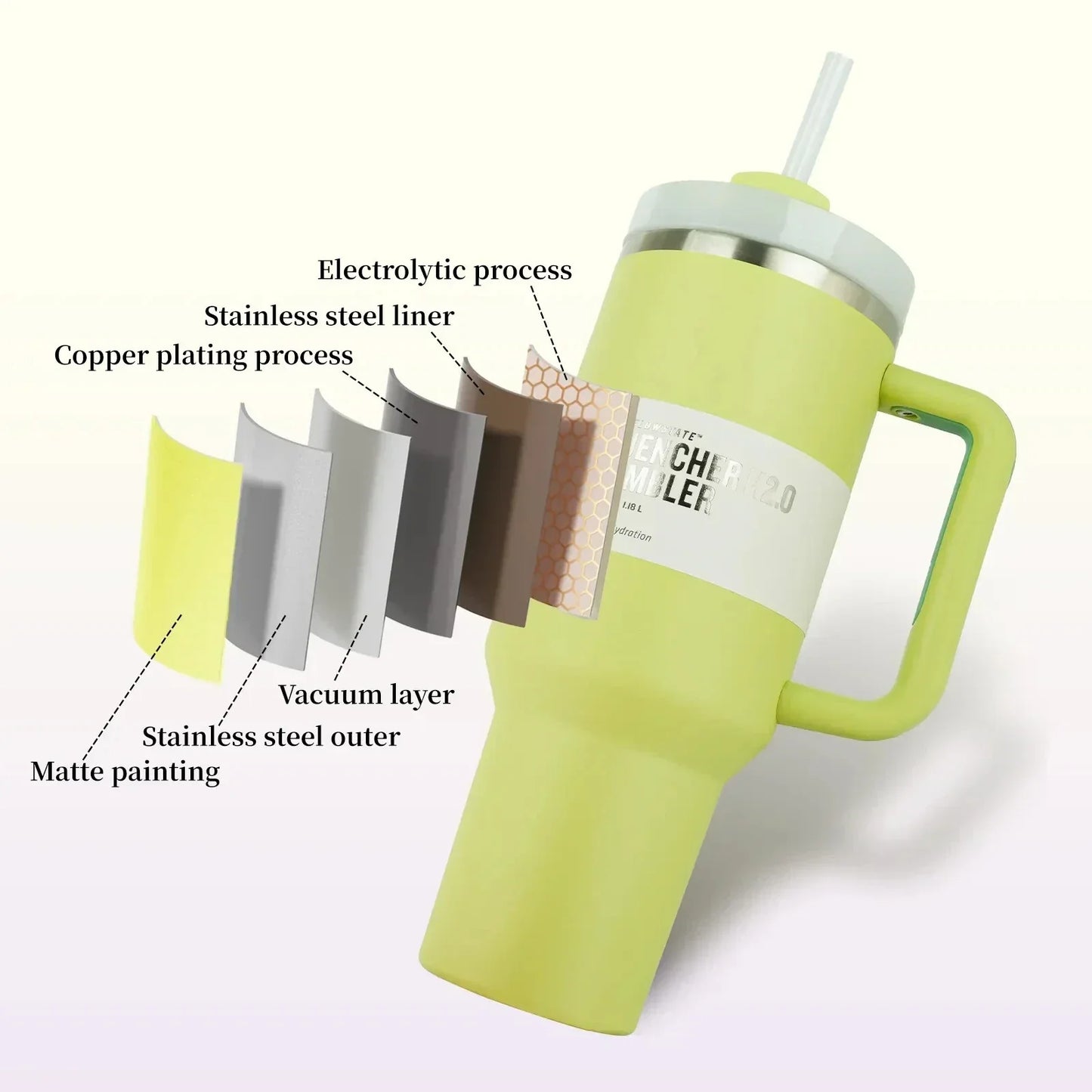 Insulated Stainless Steel Travel Tumbler Leakproof Thermal Cup