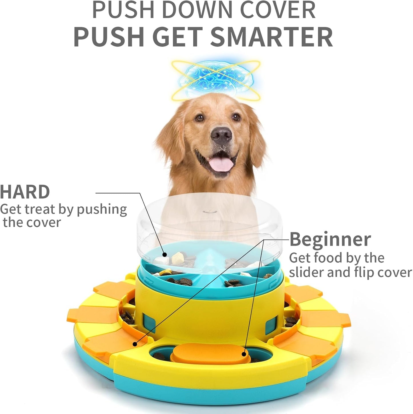 Interactive Dog Puzzle Feeder Slow Feeder Treat Dispensing Toy