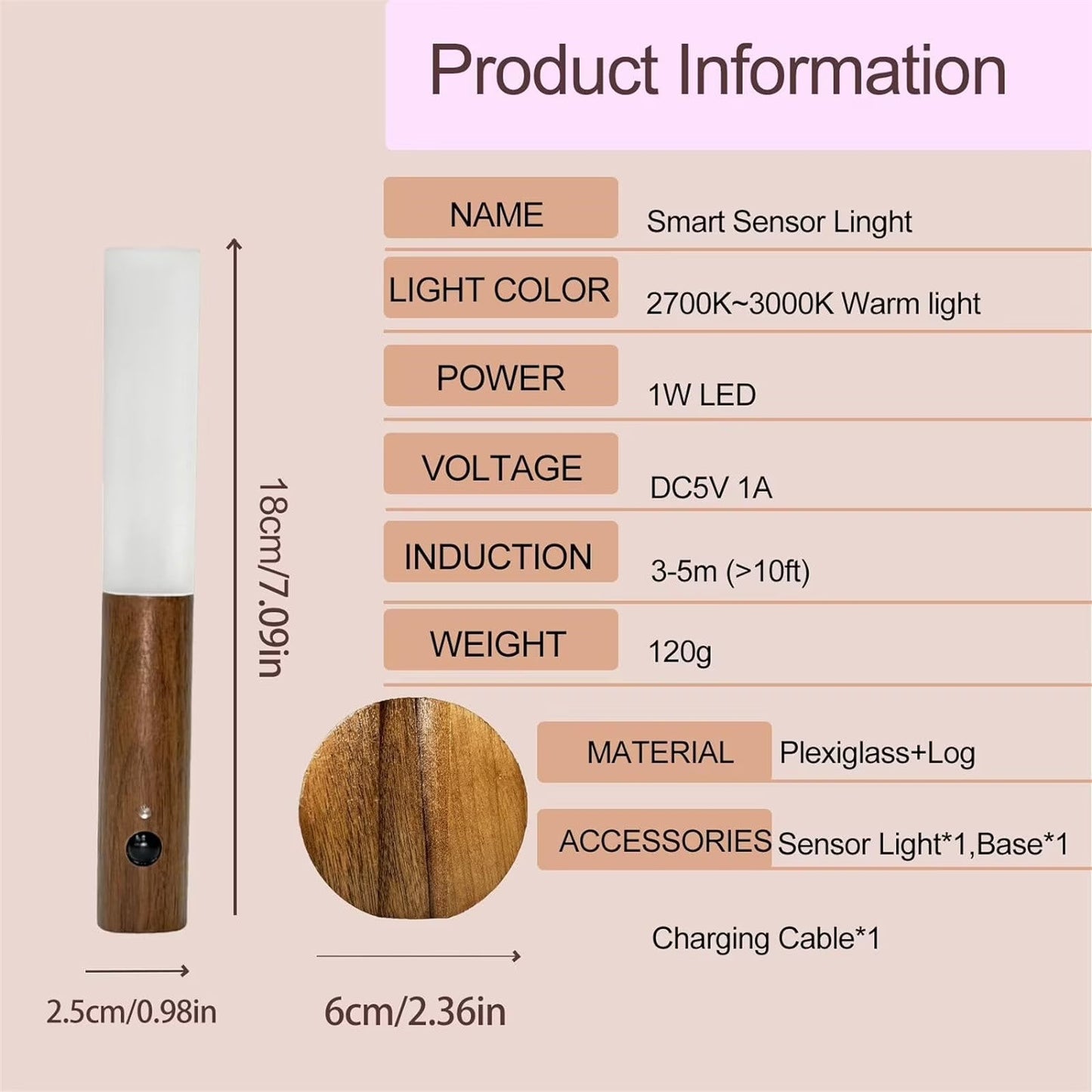 LED Wall Lamp Motion Sensor Rechargeable Wireless Night Light for Home