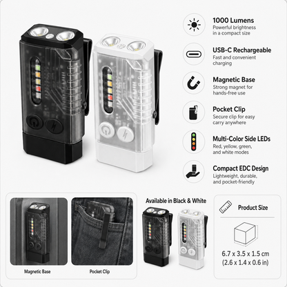 Magnetic Rechargeable Flashlight with Pocket Clip and USB-C Charging
