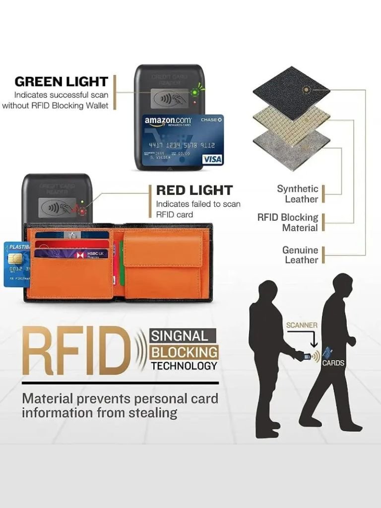 Minimalist RFID Leather Wallet Compact Slim Card Holder for Men