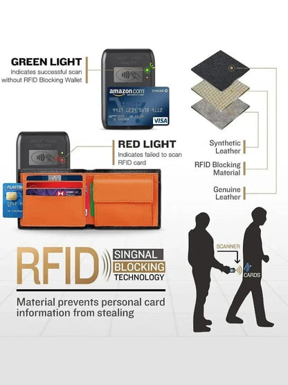Minimalist RFID Leather Wallet Compact Slim Card Holder for Men