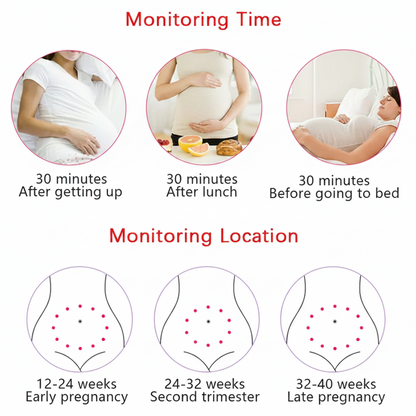 Portable Fetal Heartbeat Monitor Digital Pregnancy Doppler