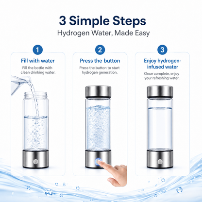 Portable Hydrogen Water Bottle with One Button Operation