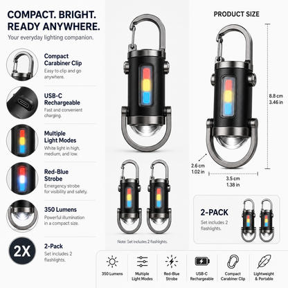 Portable Rechargeable LED Carabiner Flashlight 2-Pack with USB-C Charging and Red-Blue Strobe