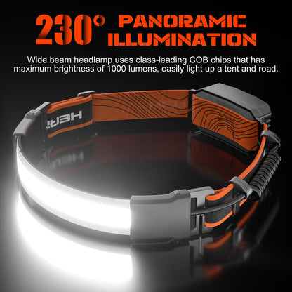 Wiederaufladbare LED-Stirnlampe 1000 Lumen Breiter Lichtkegel USB-Leuchte