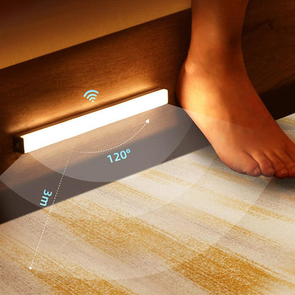 Rechargeable Motion Sensor Night Light Wireless LED Auto On Off Wall Light