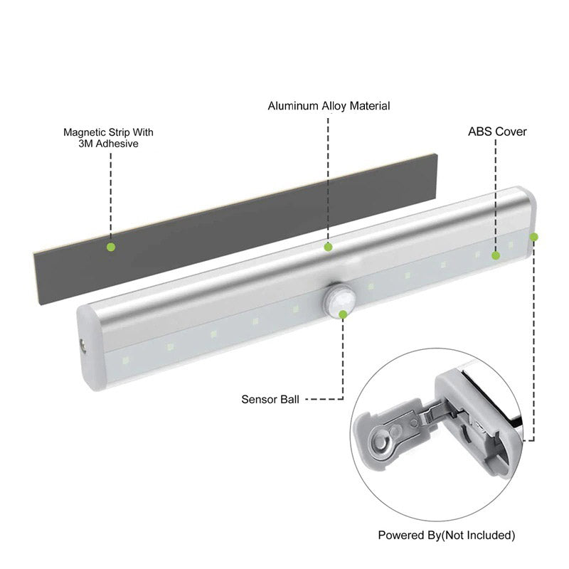 Rechargeable Motion Sensor Night Light Wireless LED Auto On Off Wall Light