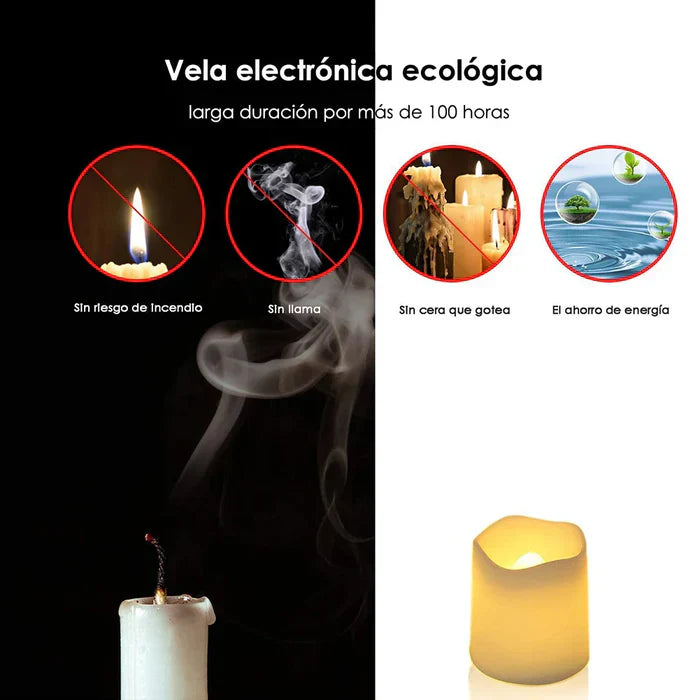 Set of 24 LED Flameless Candles Warm White Flickering Tea Lights Battery Operated