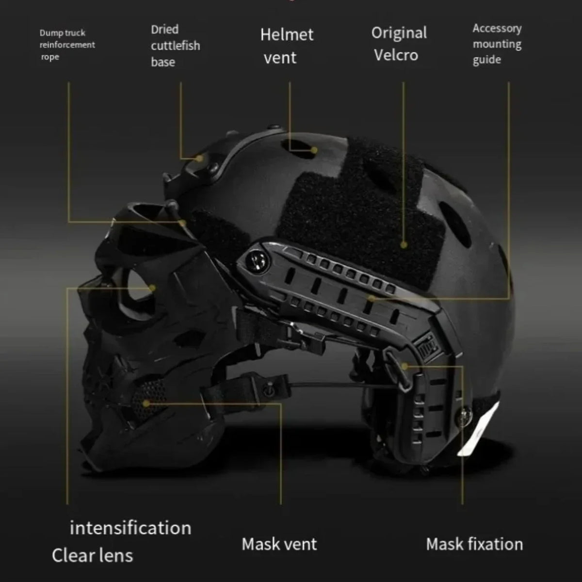 Skull Tactical Helmet Mask for Halloween Cosplay Airsoft and Outdoor Events