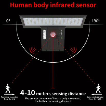 Solar LED Motion Sensor Flood Light Waterproof Outdoor Lamp