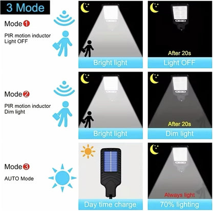 Solar Motion Sensor Wall Light with Remote Control