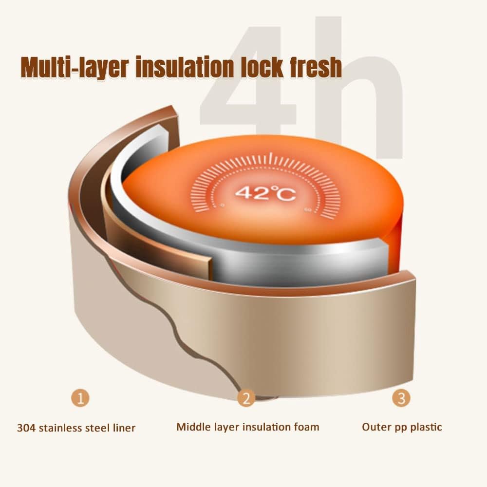 Thermal Insulated Lunch Box Portable Food Storage Container