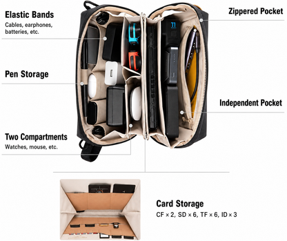 Waterproof Tech Organizer Pouch Travel Cable Storage Case