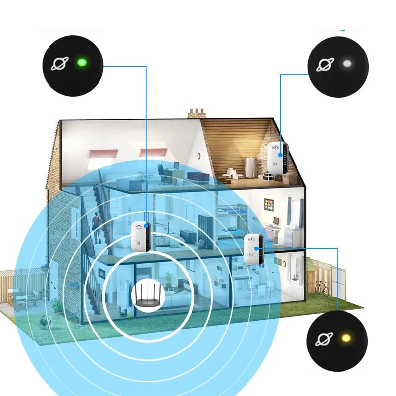 WiFi Range Extender Wireless Signal Booster Router Repeater
