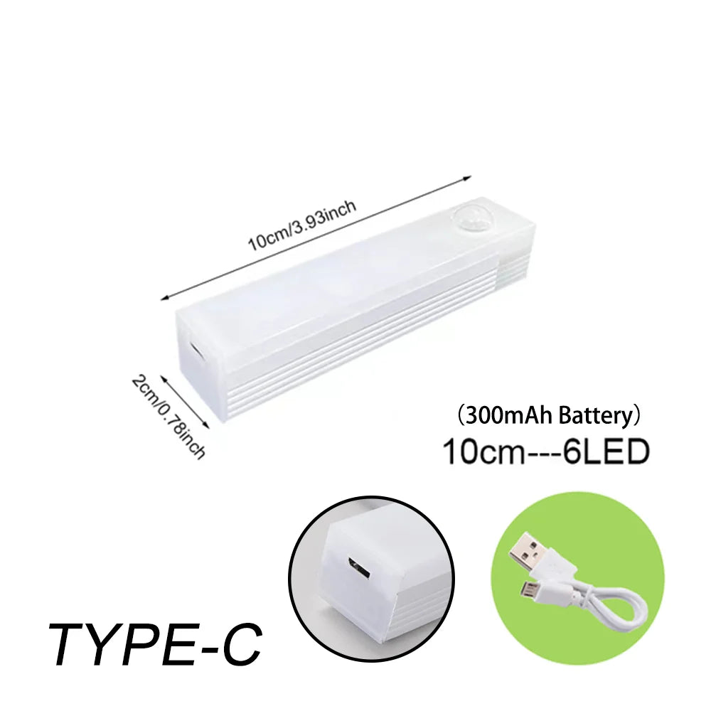 Wireless LED Motion Sensor Night Light Rechargeable Cabinet and Stair Light
