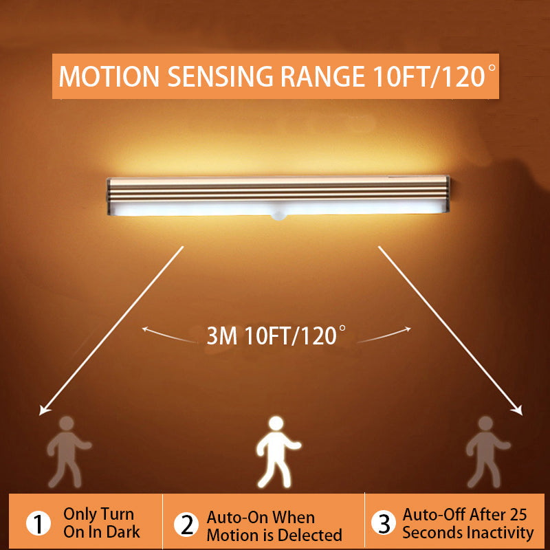 Wireless LED Motion Sensor Night Light Rechargeable Cabinet and Stair Light
