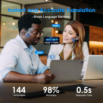 Wireless Translation Earbuds with Type C Charging and 144 Languages
