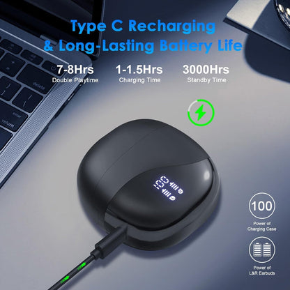 Wireless Translation Earbuds with Type C Charging and 144 Languages